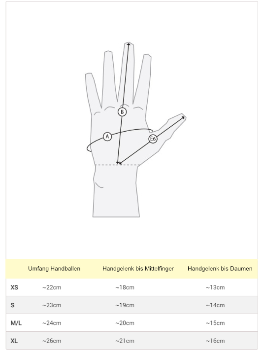 SPES - LOBSTER HEMA-Handschuh V3